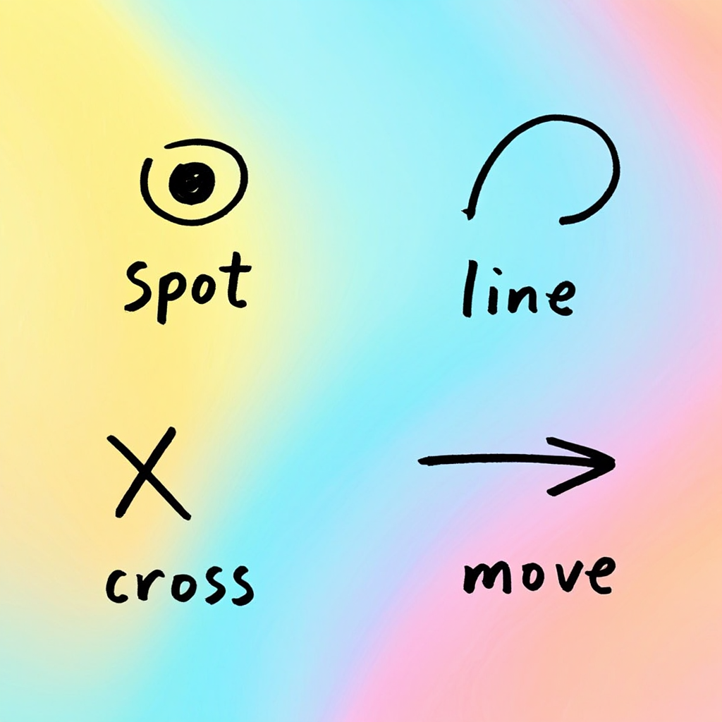 Sprouts game terms with examples