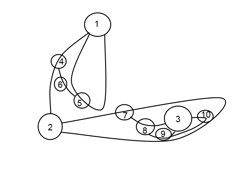 Sprouts rules strategic trap sketch