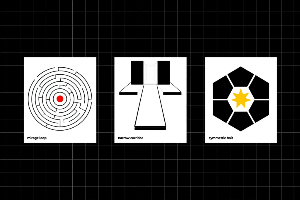 Midgame traps examples