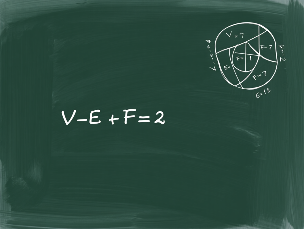  Sprouts Graph Theory Formula